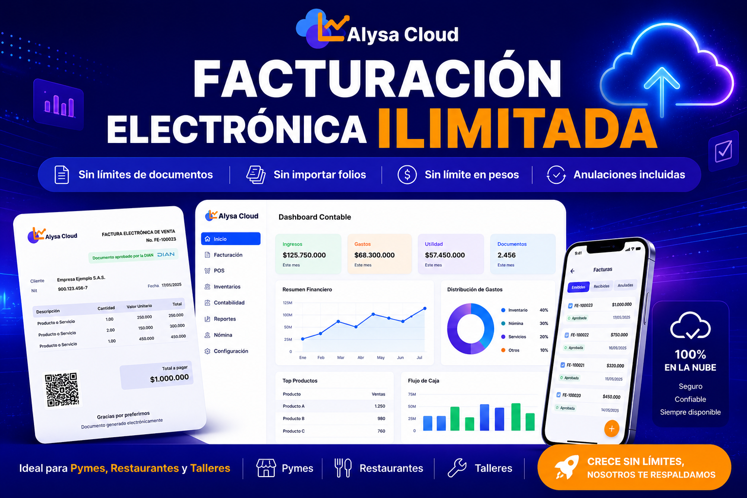 Dashboard Alysa Cloud