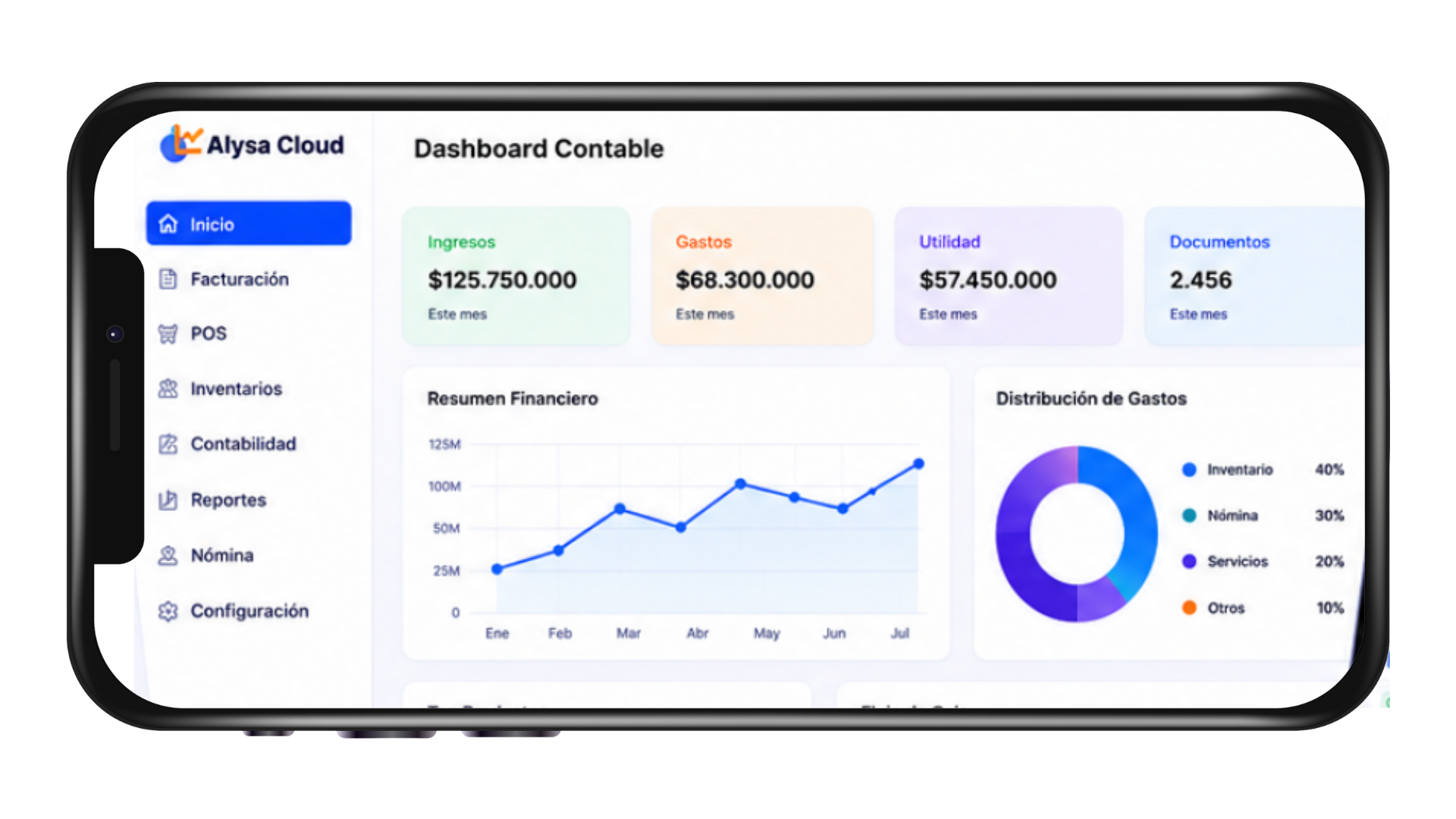 Dashboard Alysa Cloud